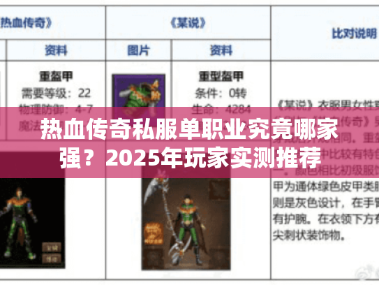 热血传奇私服单职业究竟哪家强？2025年玩家实测推荐