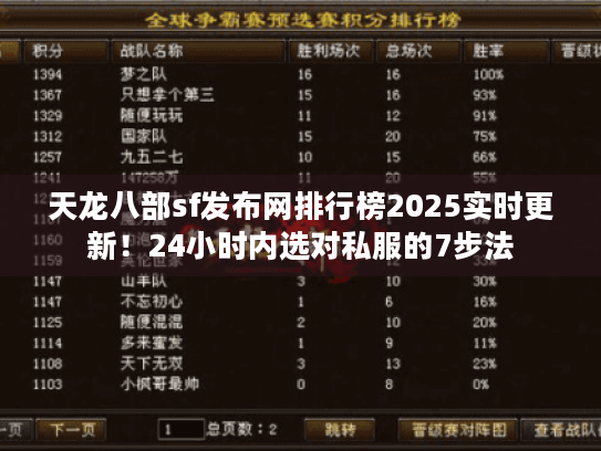 天龙八部sf发布网排行榜2025实时更新!24小时内选对私服的7步法 天龙八部sf发布网排行榜2025实时更新!24小时内选对私服的7步法