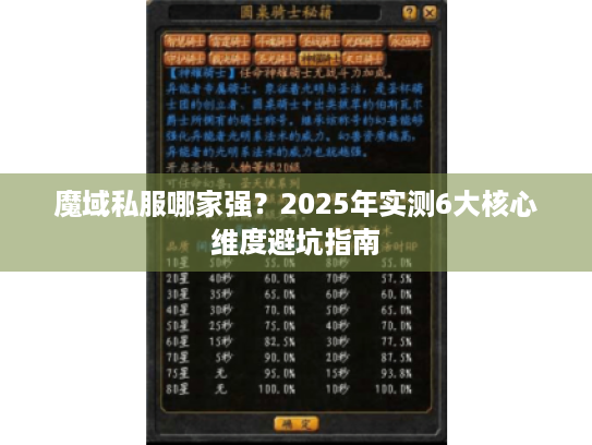 魔域私服哪家强?2025年实测6大核心维度避坑指南 魔域私服哪家强?2025年实测6大核心维度避坑指南