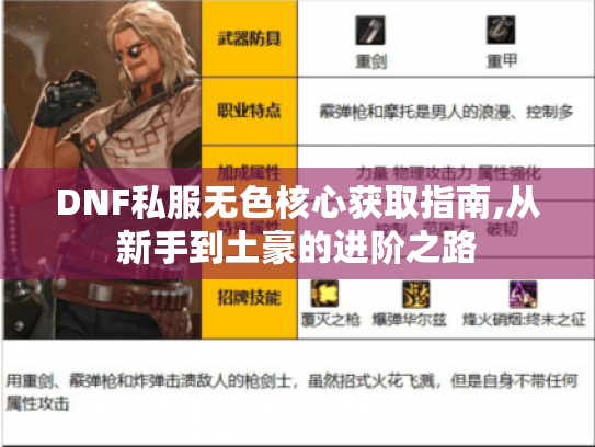 DNF私服无色核心获取指南,从新手到土豪的进阶之路 DNF私服无色核心获取指南,从新手到土豪的进阶之路