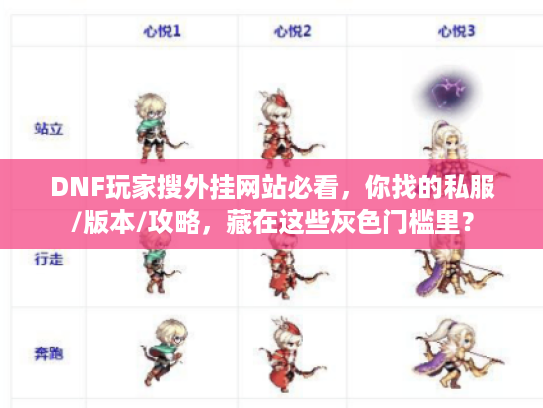 DNF玩家搜外挂网站必看,你找的私服/版本/攻略,藏在这些灰色门槛里? DNF玩家搜外挂网站必看,你找的私服/版本/攻略,藏在这些灰色门槛里?