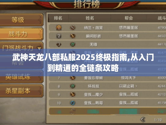 武神天龙八部私服2025终极指南,从入门到精通的全链条攻略 武神天龙八部私服2025终极指南,从入门到精通的全链条攻略