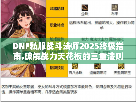 DNF私服战斗法师2025终极指南,破解战力天花板的三重法则 DNF私服战斗法师2025终极指南,破解战力天花板的三重法则
