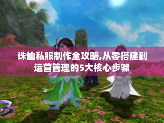 诛仙私服制作全攻略,从零搭建到运营管理的5大核心步骤 诛仙私服制作全攻略,从零搭建到运营管理的5大核心步骤
