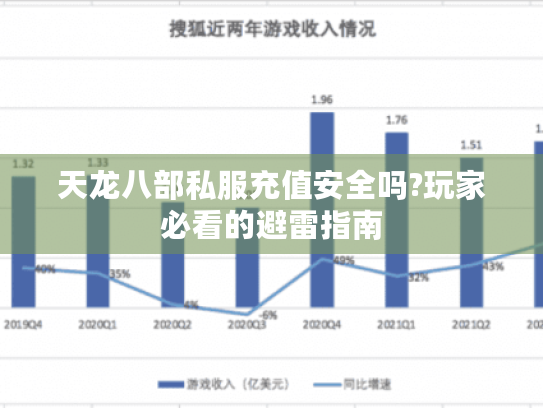 天龙八部私服充值安全吗?玩家必看的避雷指南