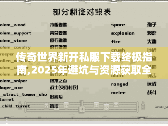 传奇世界新开私服下载终极指南,2025年避坑与资源获取全解析