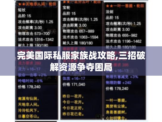 完美国际私服家族战攻略,三招破解资源争夺困局 完美国际私服家族战攻略,三招破解资源争夺困局