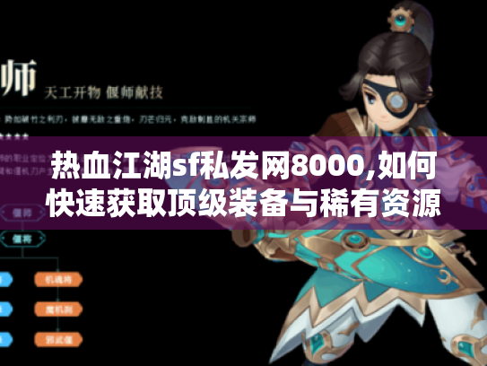 热血江湖sf私发网8000,如何快速获取顶级装备与稀有资源?