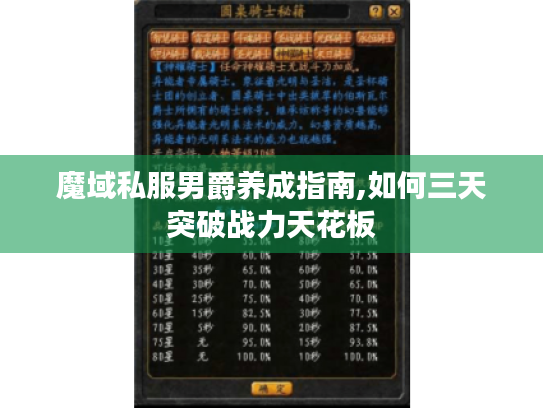 魔域私服男爵养成指南,如何三天突破战力天花板
