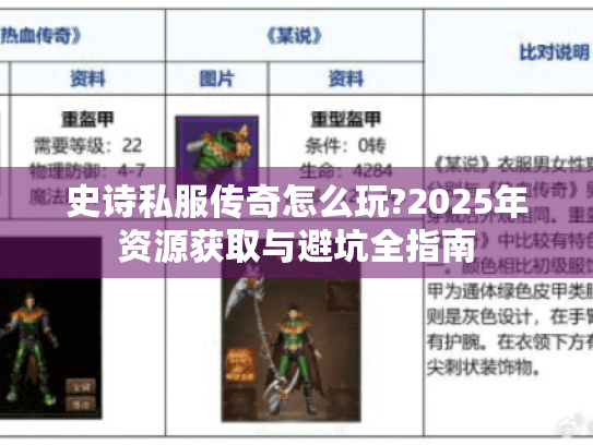 史诗私服传奇怎么玩?2025年资源获取与避坑全指南 史诗私服传奇怎么玩?2025年资源获取与避坑全指南