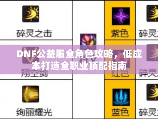 DNF公益服全角色攻略，低成本打造全职业顶配指南