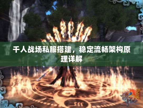 千人战场私服搭建，稳定流畅架构原理详解