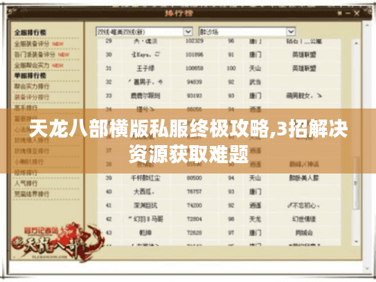 天龙八部横版私服终极攻略,3招解决资源获取难题 天龙八部横版私服终极攻略,3招解决资源获取难题