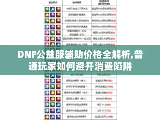 DNF公益服辅助价格全解析,普通玩家如何避开消费陷阱