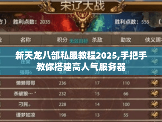 新天龙八部私服教程2025,手把手教你搭建高人气服务器 新天龙八部私服教程2025,手把手教你搭建高人气服务器