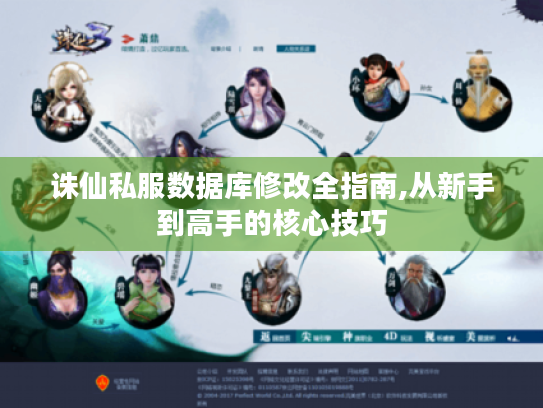 诛仙私服数据库修改全指南,从新手到高手的核心技巧 诛仙私服数据库修改全指南,从新手到高手的核心技巧