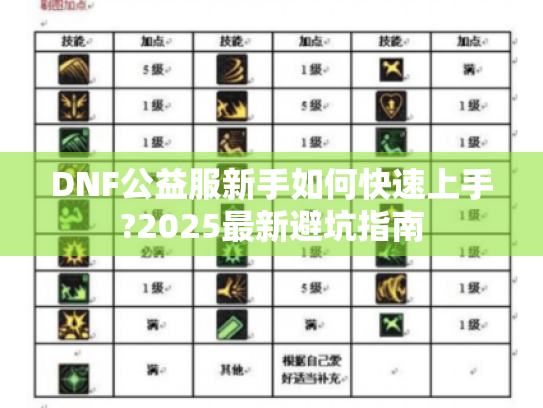 DNF公益服新手如何快速上手?2025最新避坑指南 DNF公益服新手如何快速上手?2025最新避坑指南