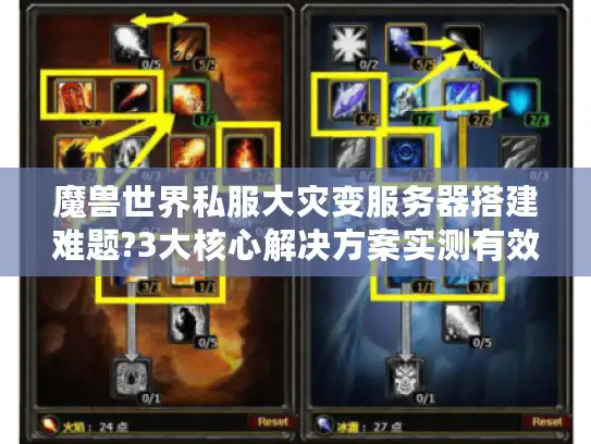 魔兽世界私服大灾变服务器搭建难题?3大核心解决方案实测有效