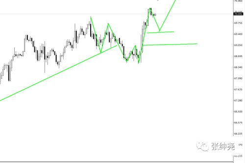 原神攻略:如何快速找到灯塔或远方? 原神攻略:如何快速找到灯塔或远方?