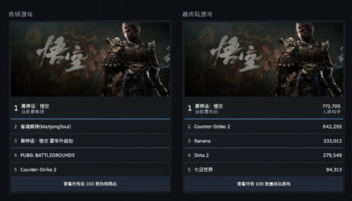 《黑神话悟空》Steam封面更换教程,快速改封面攻略 《黑神话悟空》Steam封面更换教程,快速改封面攻略