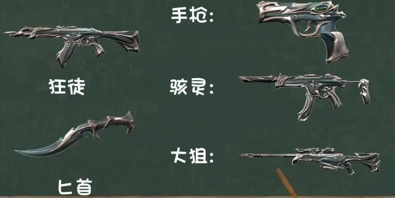 无畏契约8月17日皮肤排行揭晓！你心仪的皮肤上榜了吗？