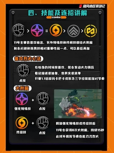 绝区零1.1刀耕火焚平民高伤?攻略揭秘! 绝区零1.1刀耕火焚平民高伤?攻略揭秘!