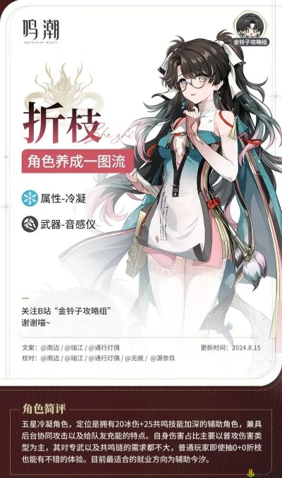 《鸣潮》折枝培育技巧，快速成活指南