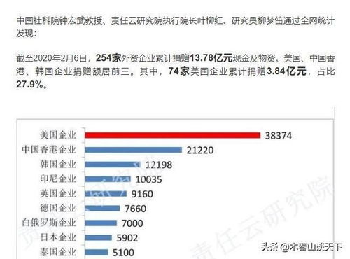 绝区零1.1货从口出攻略，轻松委托不求人