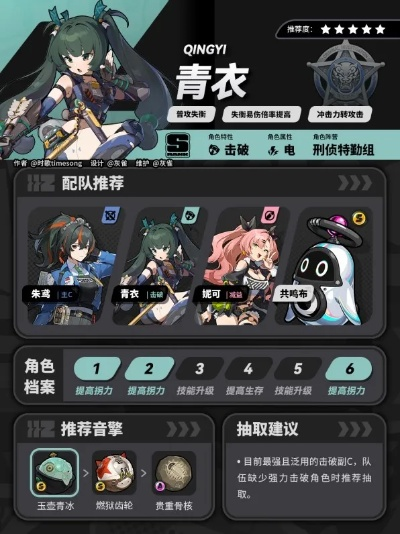 绝区零青衣新改动,体验升级! 绝区零青衣新改动,体验升级!