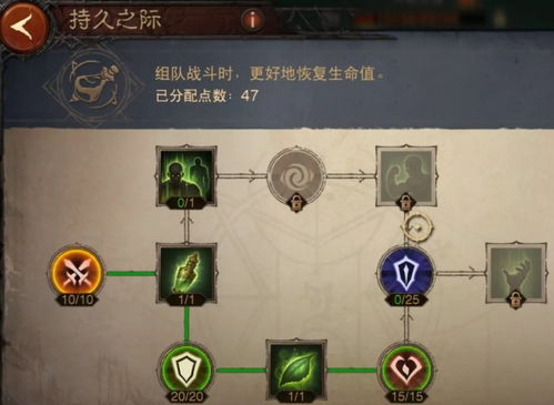 暗黑不朽狂骑士灾1撕裂索魂链BD,破解技能提升攻略 暗黑不朽狂骑士灾1撕裂索魂链BD,破解技能提升攻略