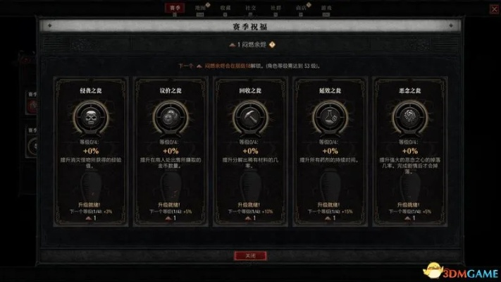 《暗黑4》第五赛季流派攻略:如何轻松上分? 《暗黑4》第五赛季流派攻略:如何轻松上分?