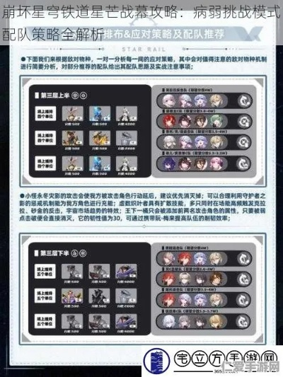 崩坏星穹铁道2.4强力配队,如何搭配? 崩坏星穹铁道2.4强力配队,如何搭配?