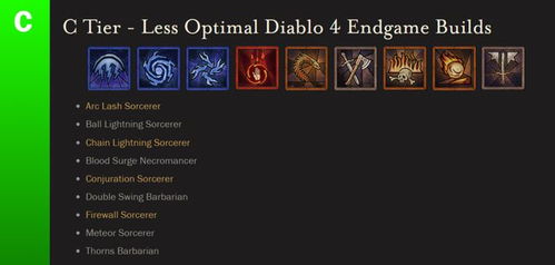 《暗黑4》法师闪电链BD,第五赛季必看攻略! 《暗黑4》法师闪电链BD,第五赛季必看攻略!