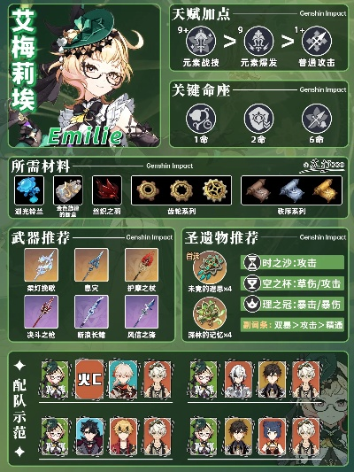 原神艾梅莉埃机制解析+配装攻略,值得培养吗? 原神艾梅莉埃机制解析+配装攻略,值得培养吗?