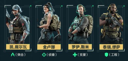 《三角洲行动》新手保姆级攻略，快速上手！