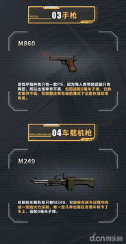 三角洲行动新手开荒攻略:快速上手指南 三角洲行动新手开荒攻略:快速上手指南