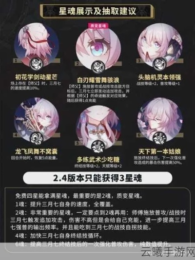 崩坏星穹铁道巡猎三月七遗器选配攻略