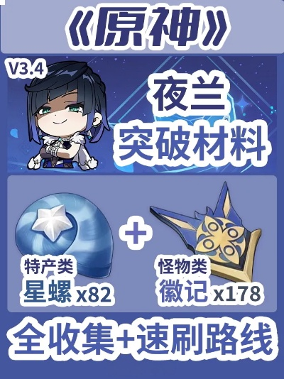 原神星螺在哪?夜兰突破材料获取攻略 原神星螺在哪?夜兰突破材料获取攻略