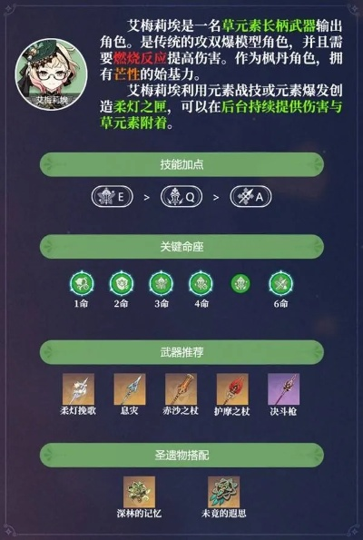 原神艾梅莉埃技能解析+培养攻略 原神艾梅莉埃技能解析+培养攻略
