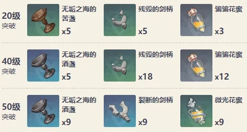 原神4.8新武器柔灯挽歌属性揭秘 原神4.8新武器柔灯挽歌属性揭秘