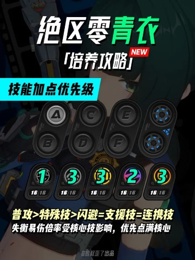 绝区零青衣盘,搭配攻略,告别游戏难题 绝区零青衣盘,搭配攻略,告别游戏难题