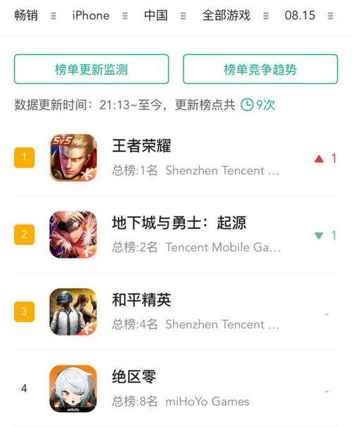 《绝区零》1.1版抽卡菲林量揭秘! 《绝区零》1.1版抽卡菲林量揭秘!