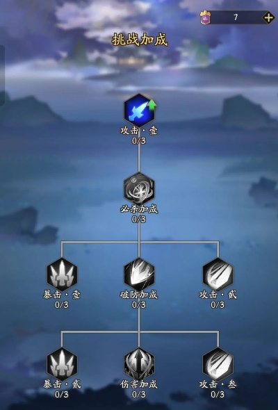 江湖录buff效果揭秘:解锁隐藏技能,提升战斗力 江湖录buff效果揭秘:解锁隐藏技能,提升战斗力