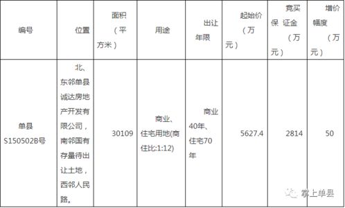 心动小镇小火烈鸟位置揭秘 心动小镇小火烈鸟位置揭秘