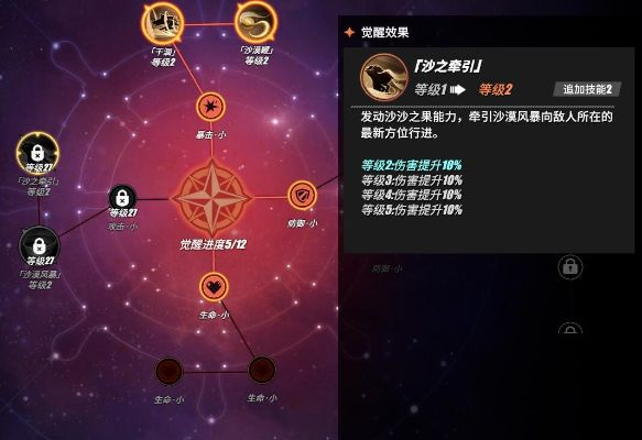 赤奥天赋揭秘：实战视频教你轻松提升战斗力