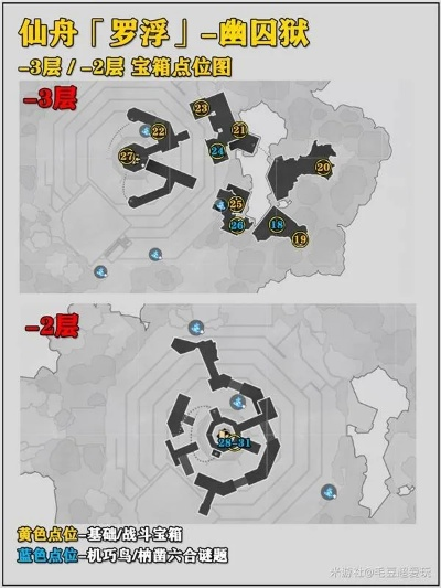 崩坏星穹铁道2.4幽囚狱全魔方解法攻略