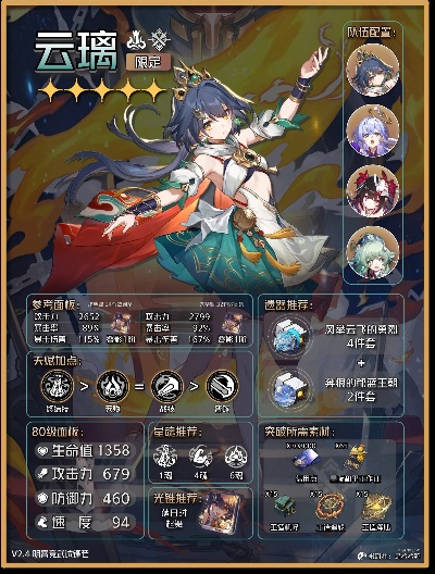 崩坏星穹铁道2.4云璃养成攻略,光锥遗器配队推荐 崩坏星穹铁道2.4云璃养成攻略,光锥遗器配队推荐