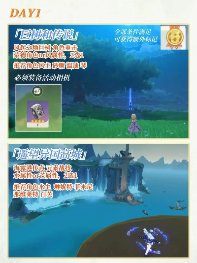 原神4.8画外旅照浮露之章第三天满奖励攻略 原神4.8画外旅照浮露之章第三天满奖励攻略