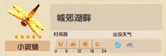 心动小镇旅鸟翼凤蝶捕捉攻略 心动小镇旅鸟翼凤蝶捕捉攻略