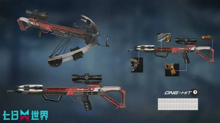 七日世界左轮配装:告别难题,一招解决 七日世界左轮配装:告别难题,一招解决